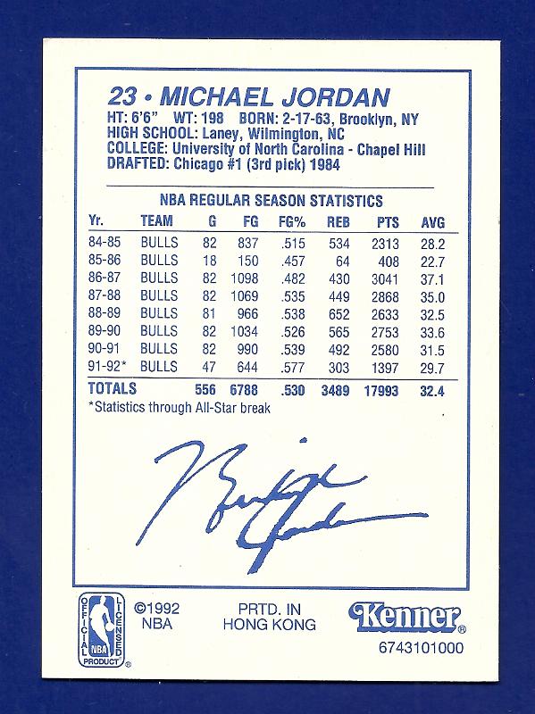 1992 Kenner Starting Lineup Cards NNO - White Uniform Back.jpg